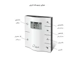 ترموستات کولر انرژی