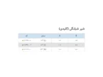 مشخصات شیر شلنگی کلیدی ریابی